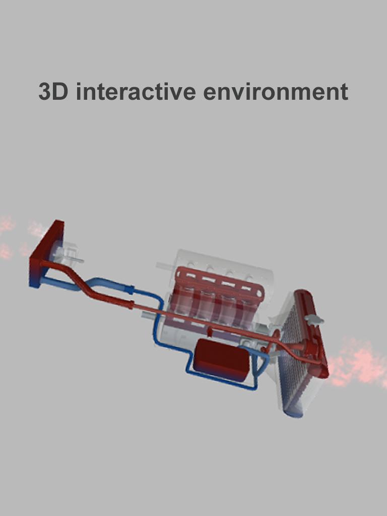 Explain 3D: How cars work