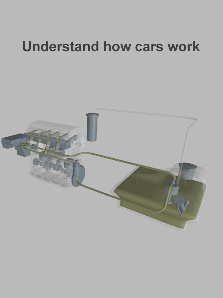 Explain 3D: How cars work