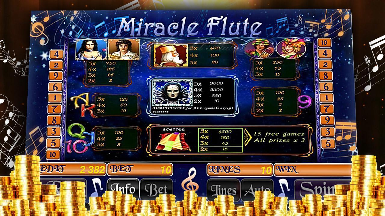 Miracle Flute Slot