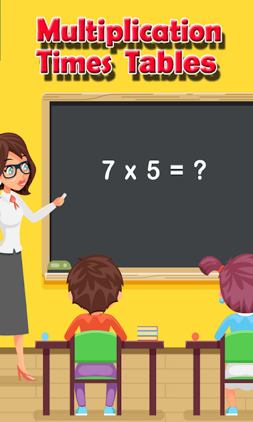 Times Tables Maths Quiz