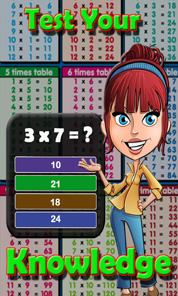 Times Tables Maths Quiz