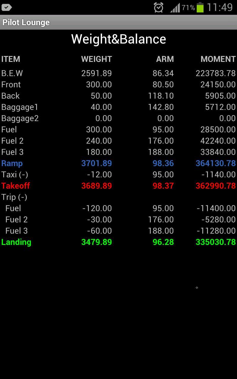 Pilot Lounge Aviation Tools