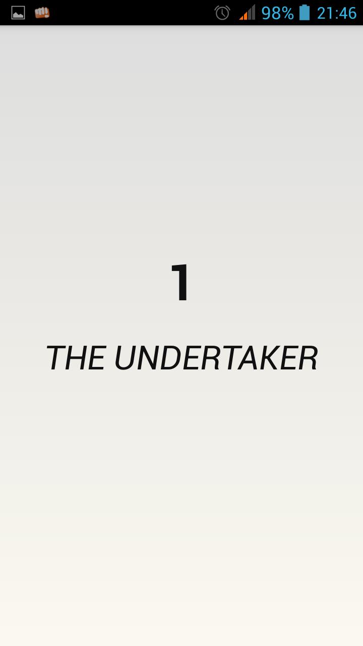 Cheats for Icontrivia-Wrestler