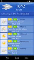 Wetter Berlin