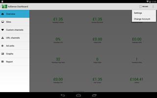 AdSense Dashboard