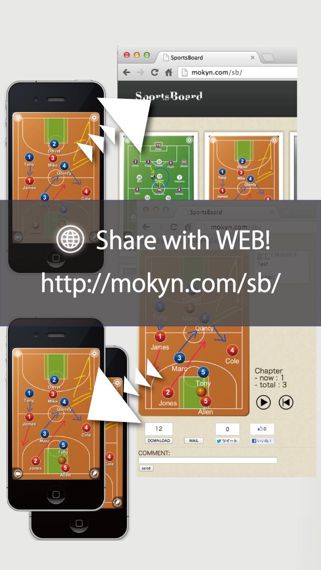 Basket Board