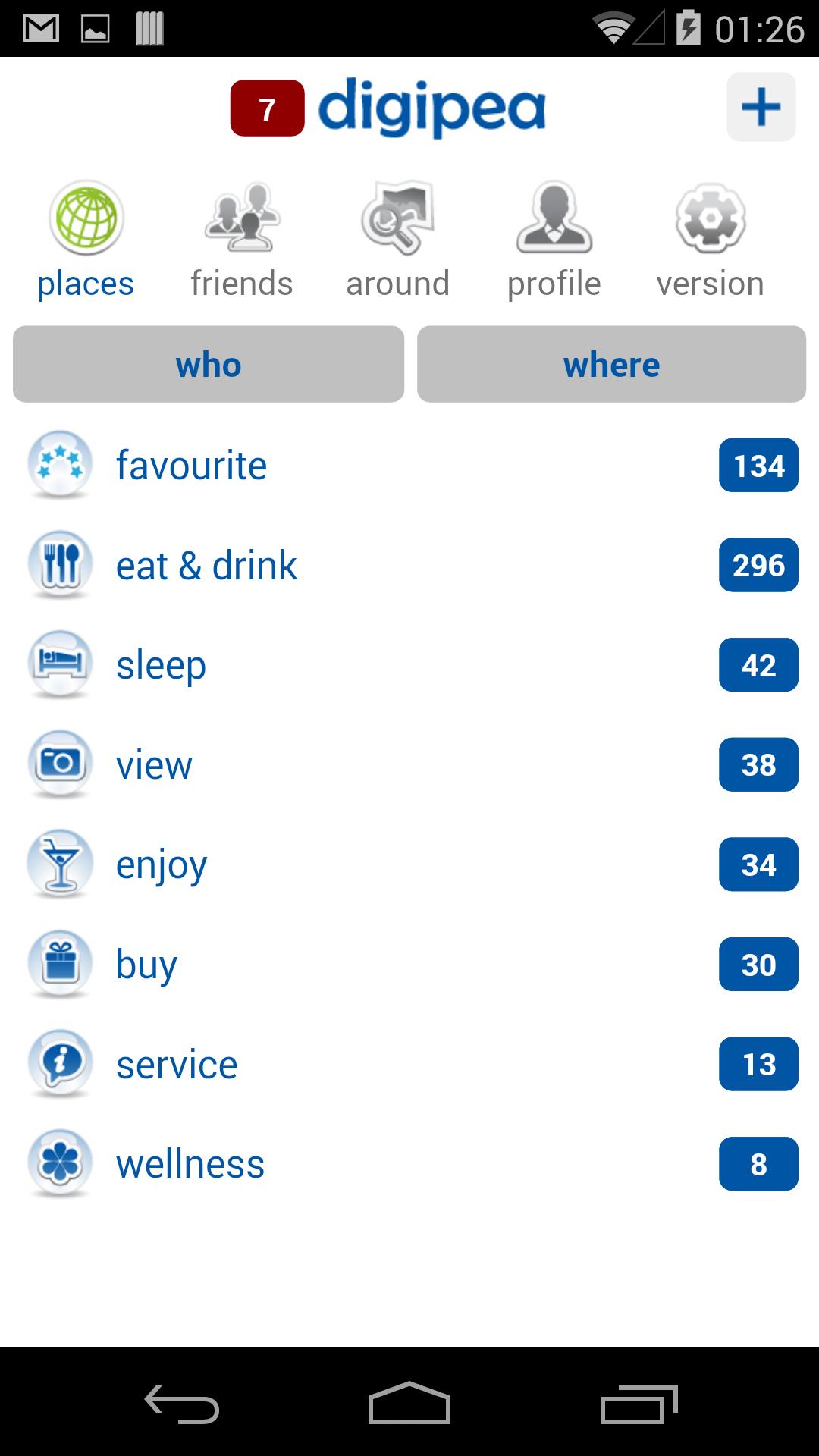 Digipea your favorite places
