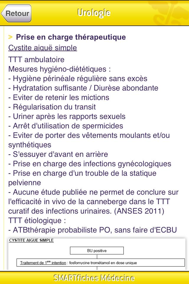 SMARTfiches Urologie Free