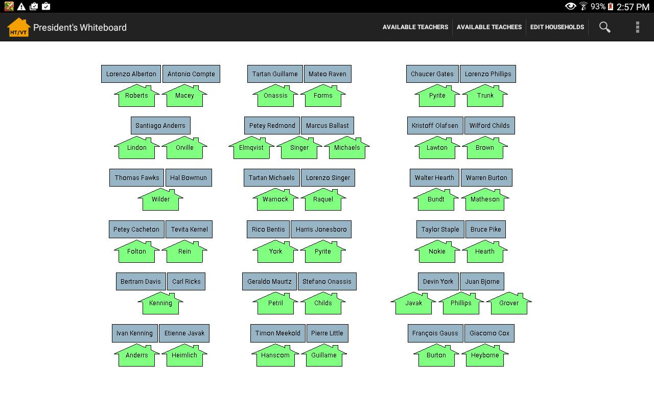 Home Teaching Visit Teaching