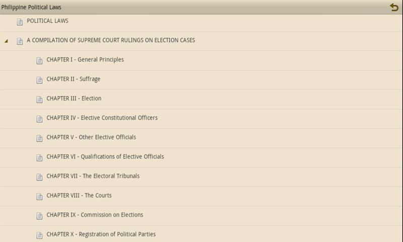 PHILIPPINE POLITICAL LAWS