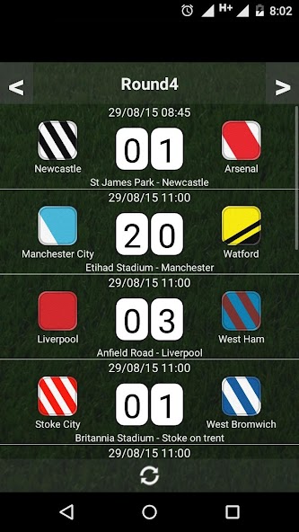 English Football Table