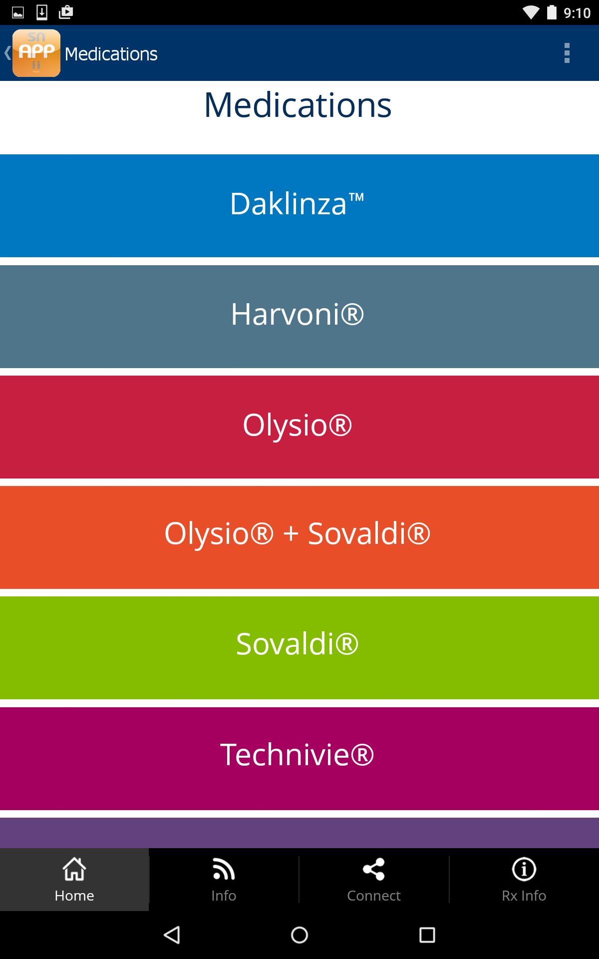 Hepatitis C Medication Guide