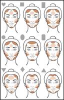 Your Tutorial Make-up