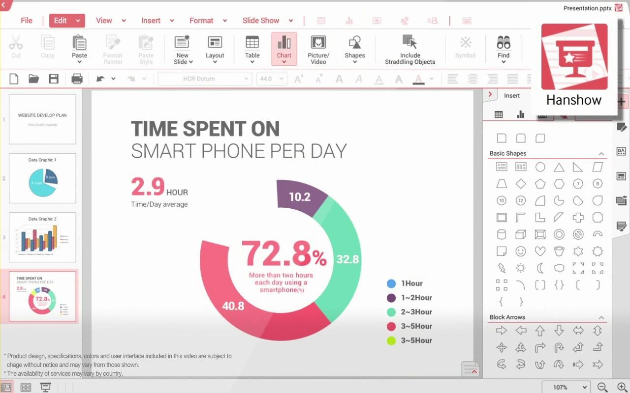 Galaxy Tab Pro 10.1 Retailmode