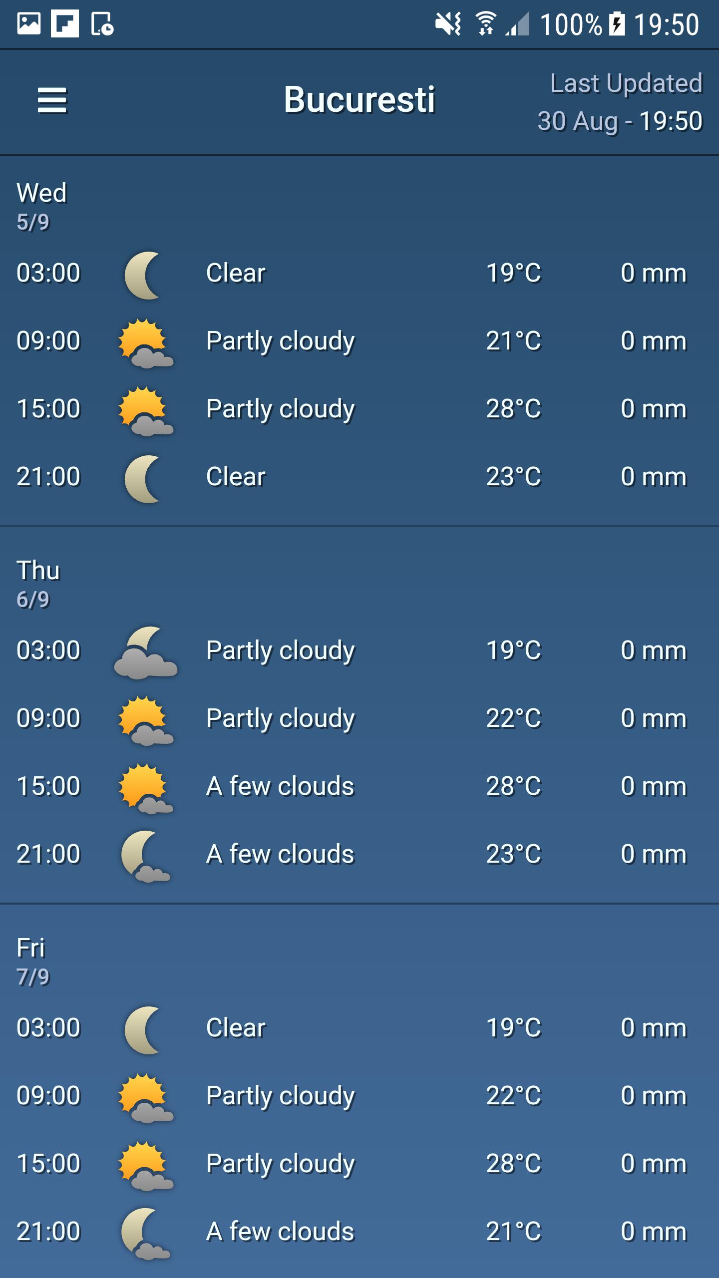 Inforamio Meteo Romania
