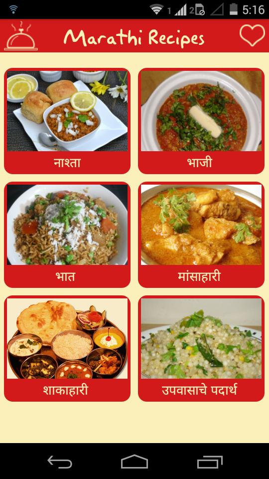Marathi Recipes Collection
