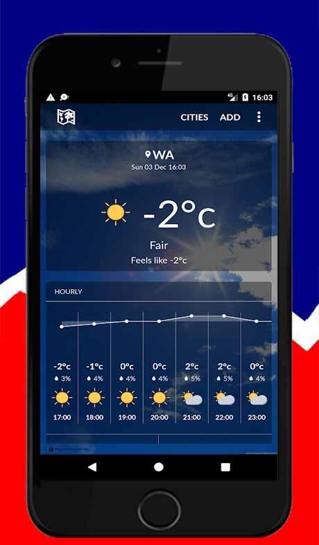 USA Weather ( United States Weather )