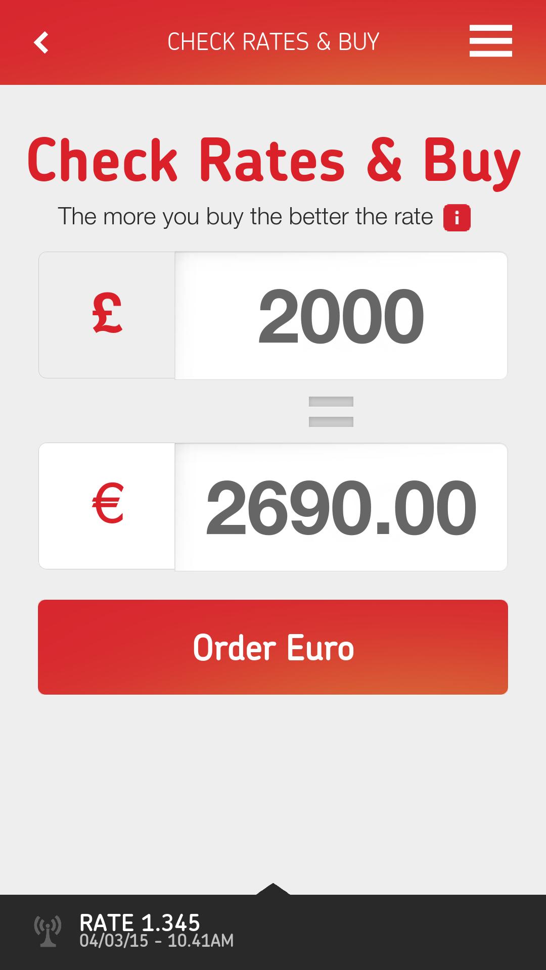 Post Office Travel Essentials