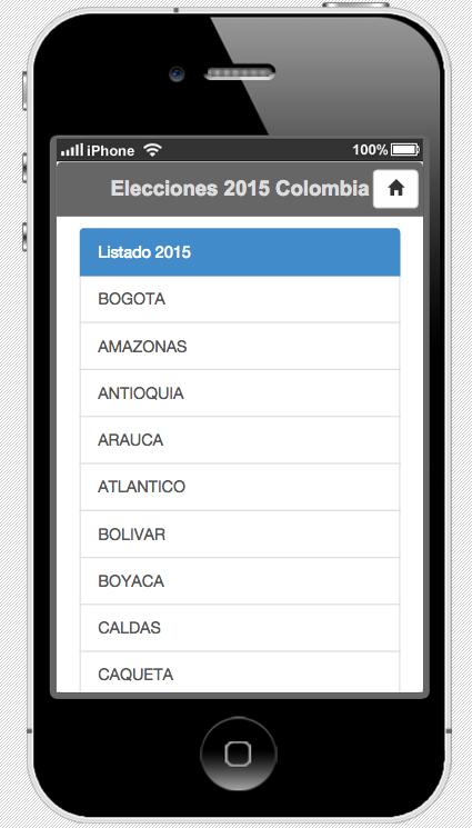 Elecciones Colombia 2015