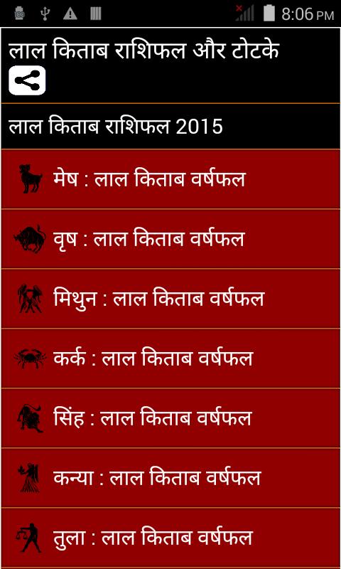 LalKitab Rashifal 2015 & Totke