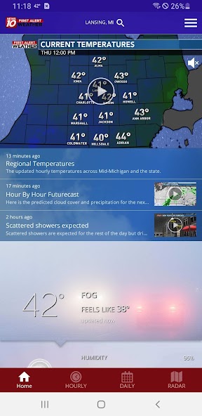 WILX First Alert Weather