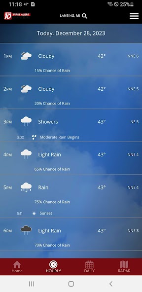 WILX First Alert Weather