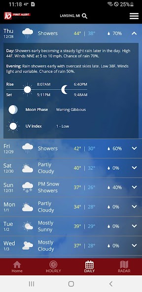 WILX First Alert Weather
