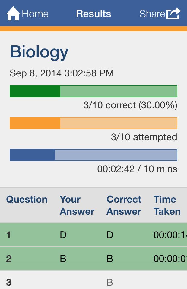 HSC Test Yourself 2015 refresh