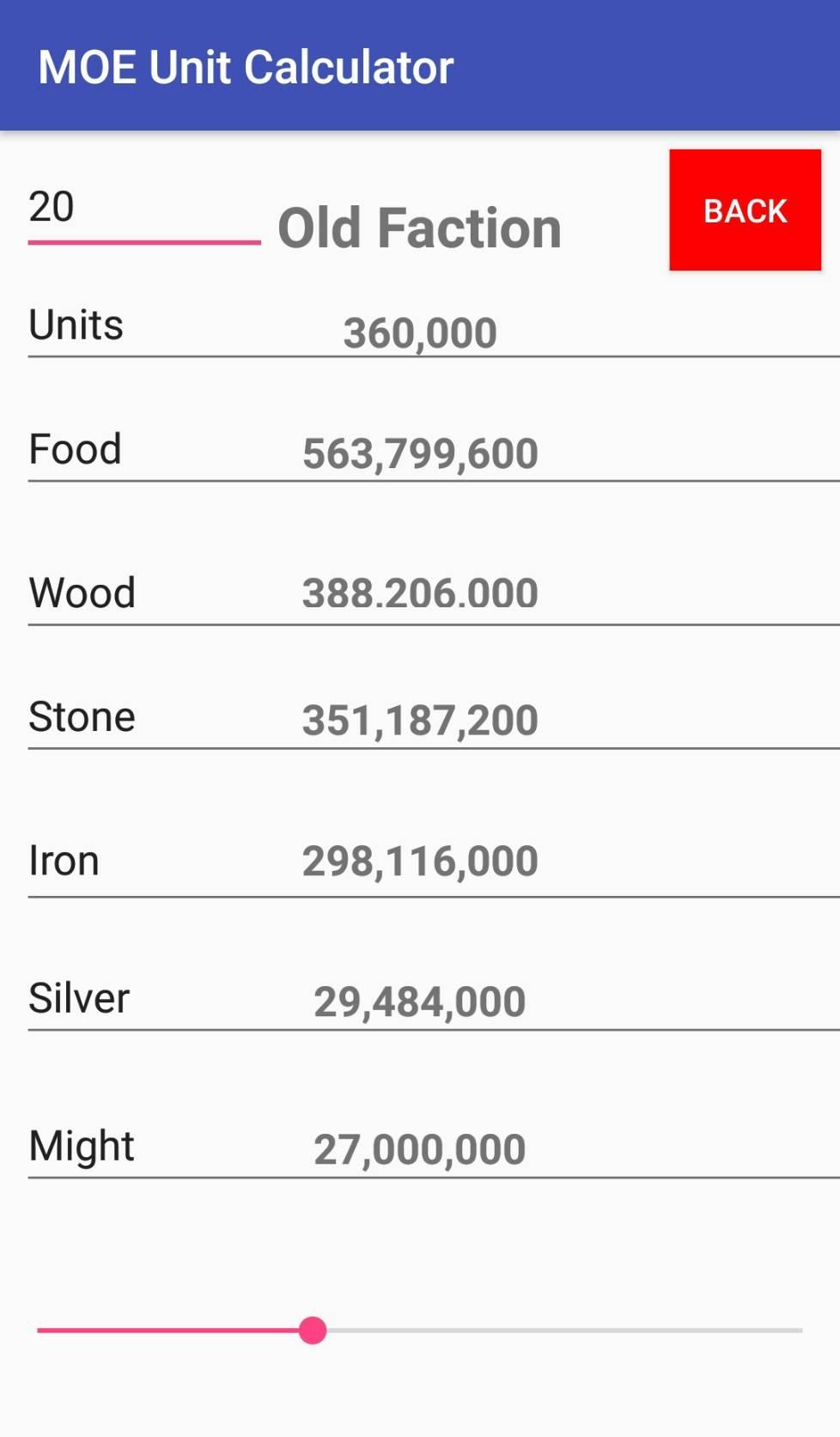 MoE Unit Calculator FREE