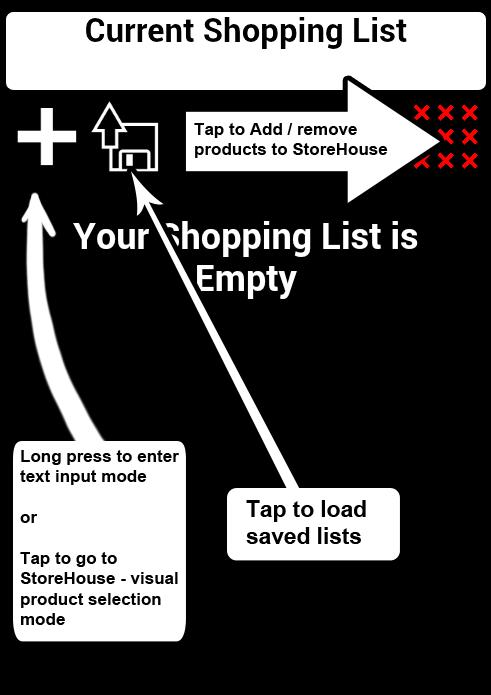 Zen2Buy Shopping List Free