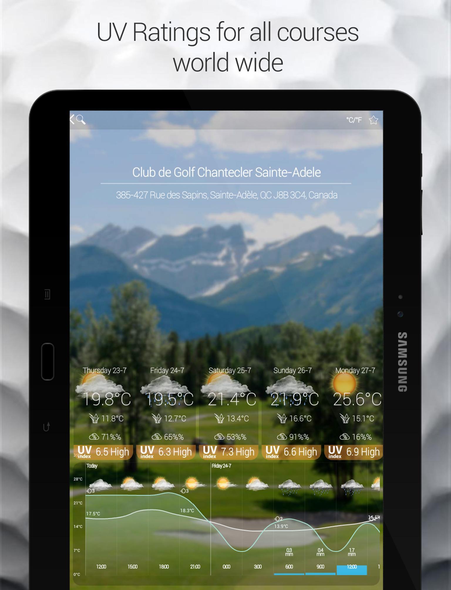 Golf Weather International