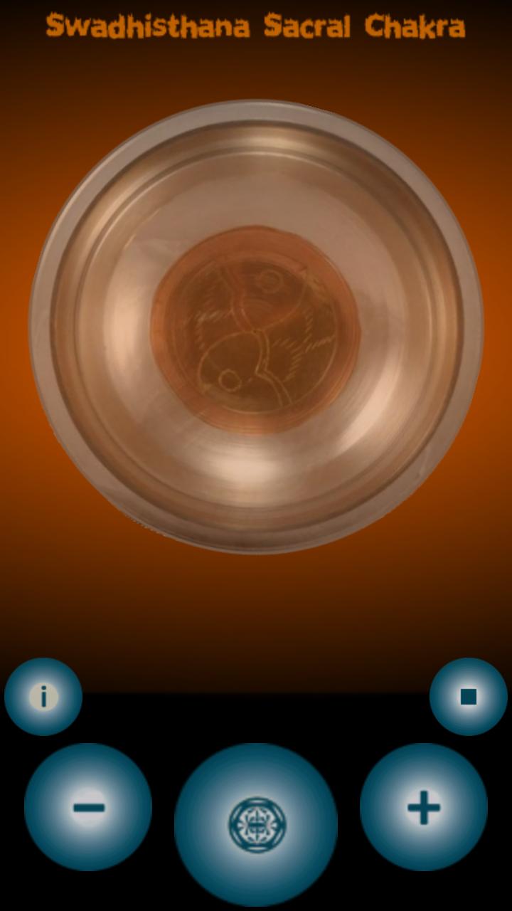 Chakras Chromotherapy