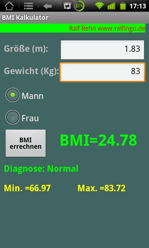 BMI Indikator