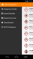 Dangerous Goods Manual