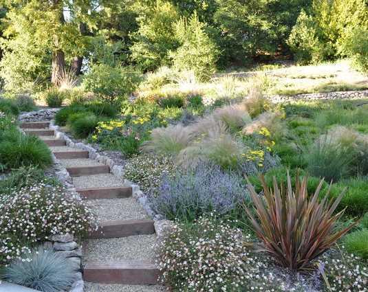 Landscape Decorating Ideas