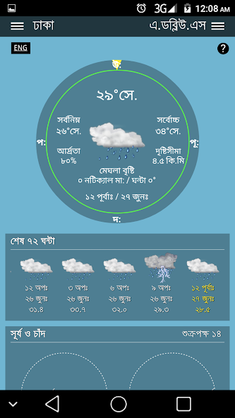 BMD Current Weather