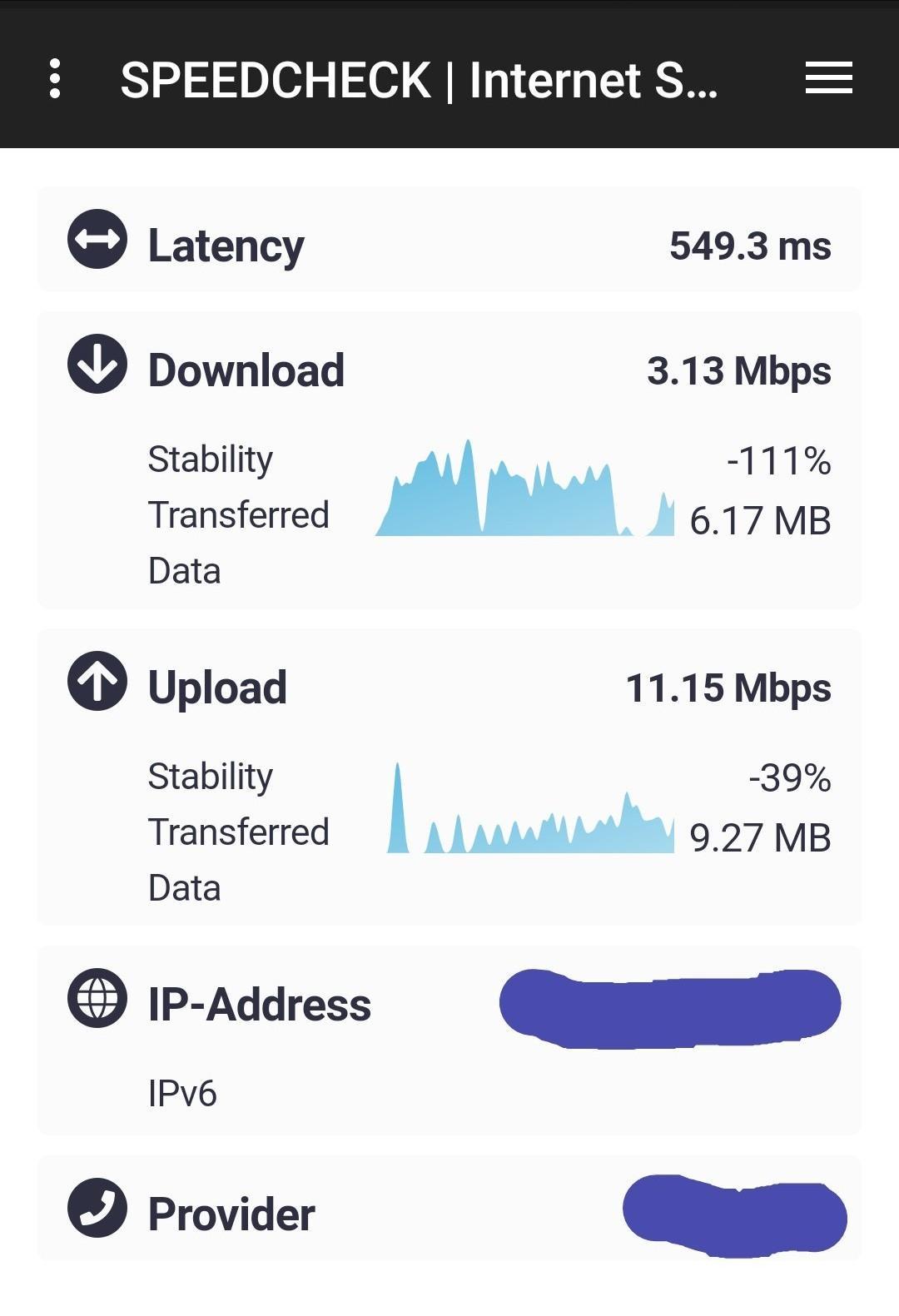 internet free speed test
