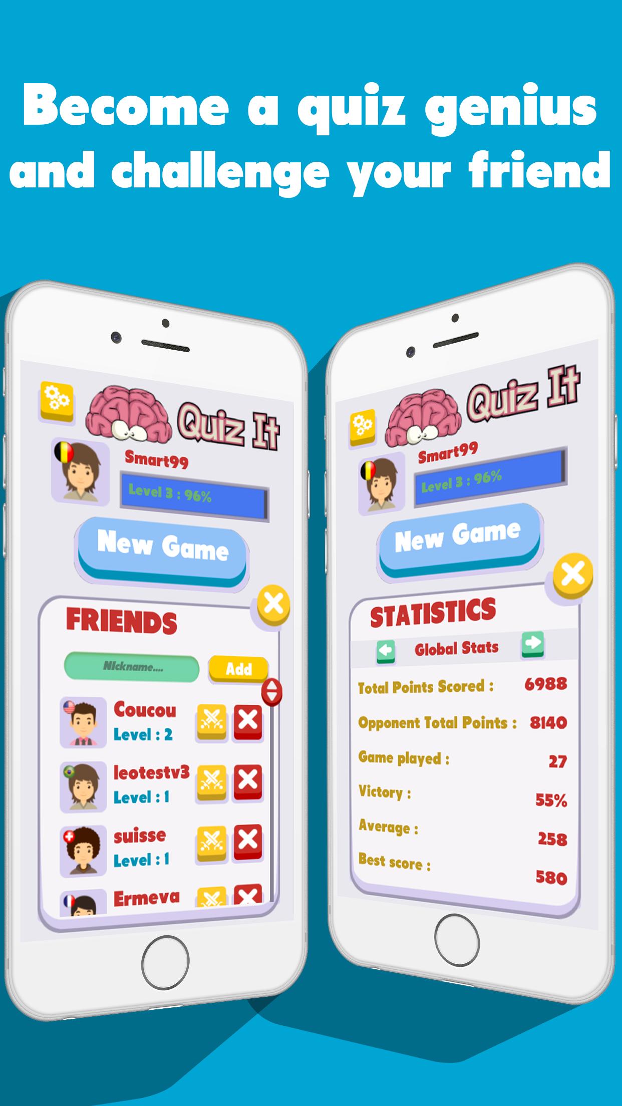 Quiz It - Best Online quiz