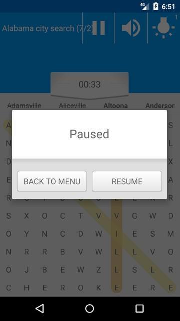 Anantapur villages search