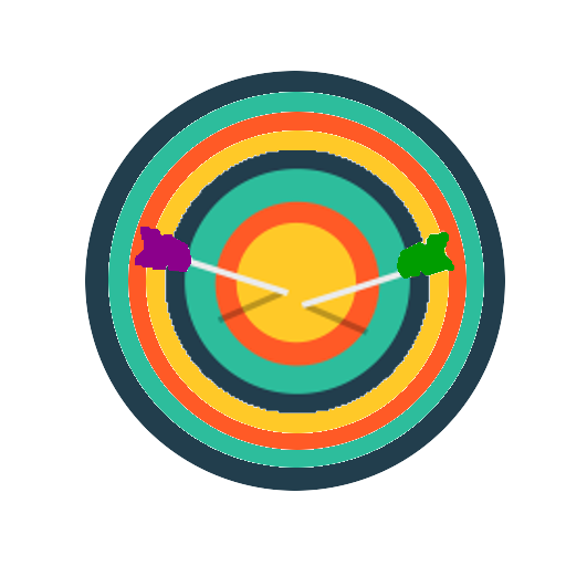 Focus - Pomodoro Technique