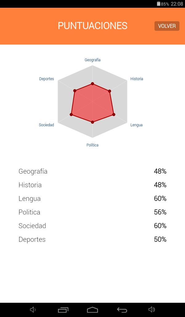 90 Seconds - Spain Edition