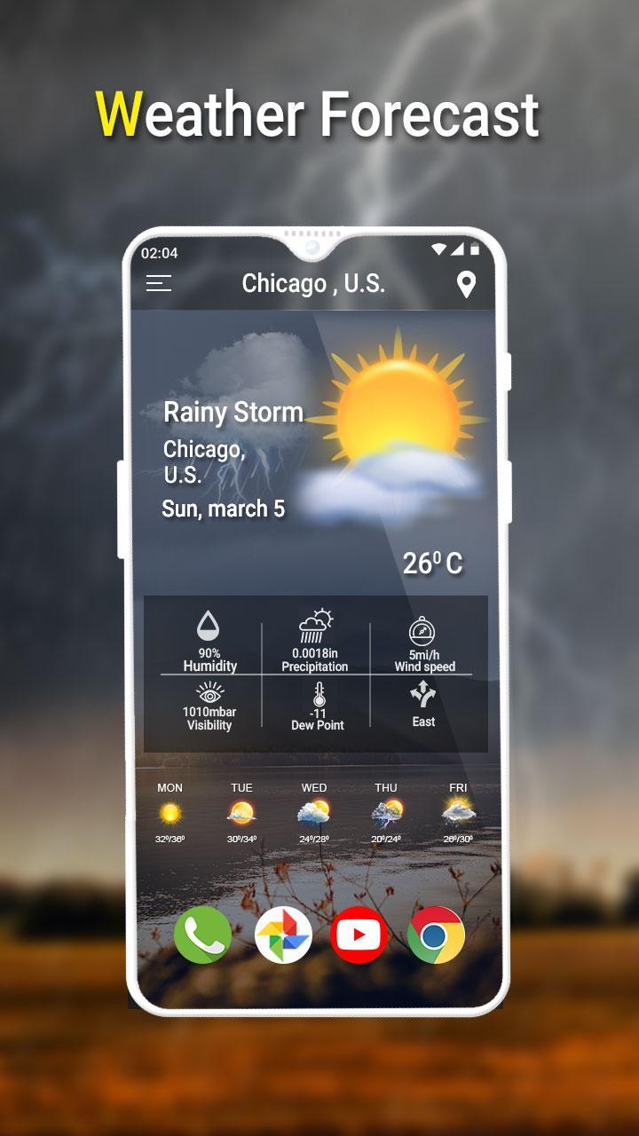Aaj Ke Mausam Ki Jankari : Weather Forecast