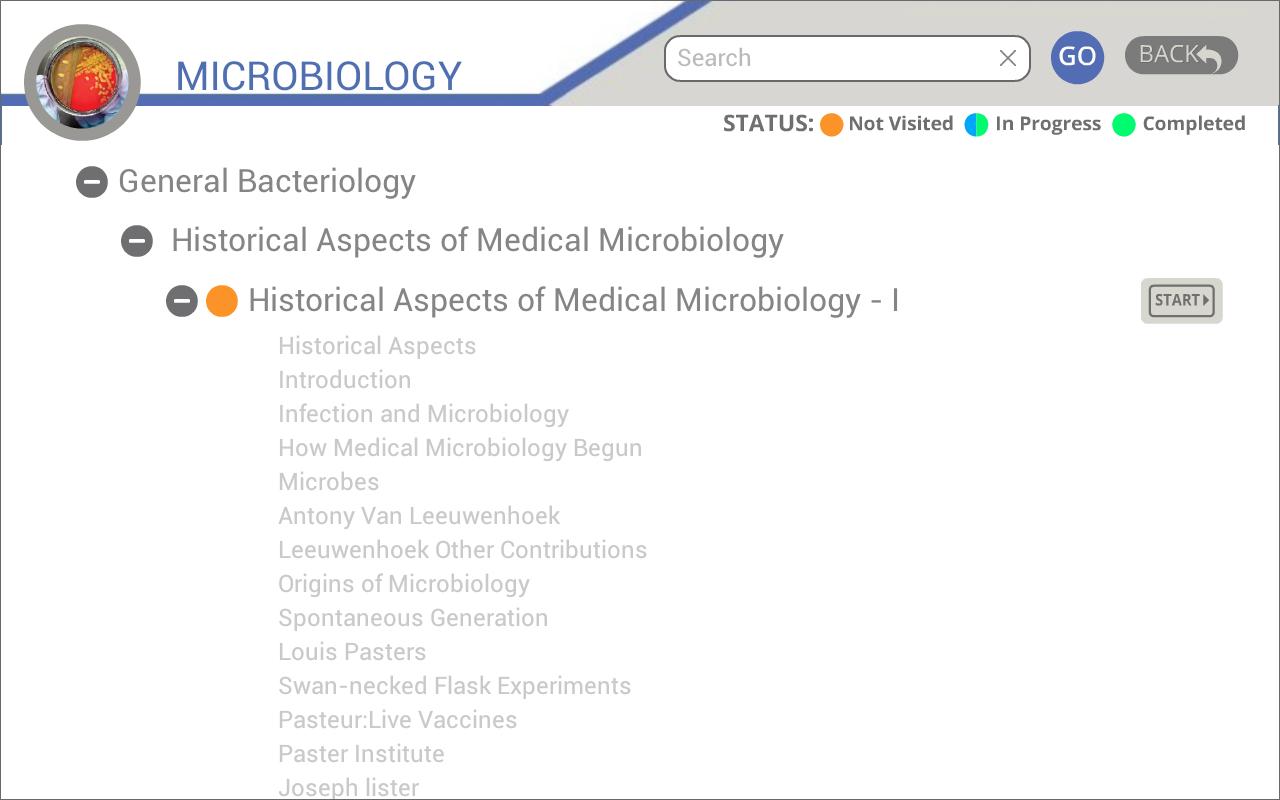 SmarTeach UGMed MBBS Lectures