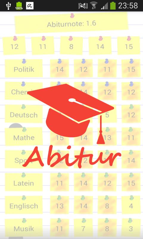 Abitur Notendurchschnitt