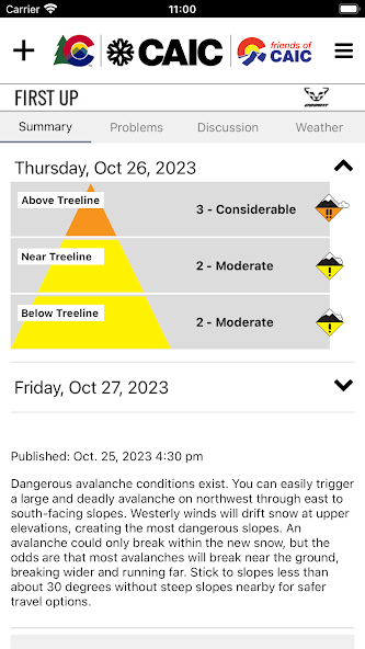 Colorado Avalanche Info