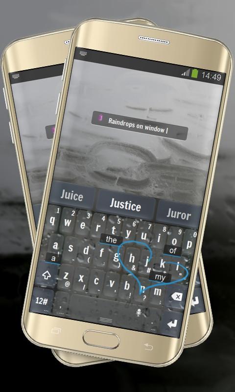 Rainy Day Keypad Cover