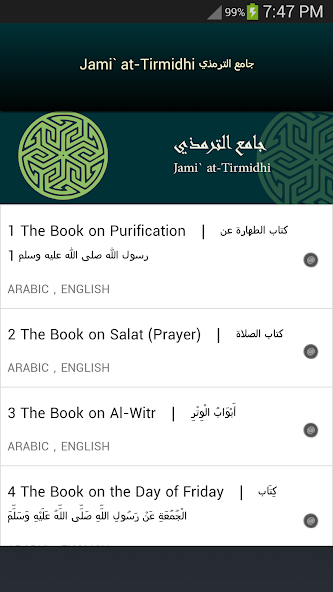 Jami-al-Tirmidhi | Hadith