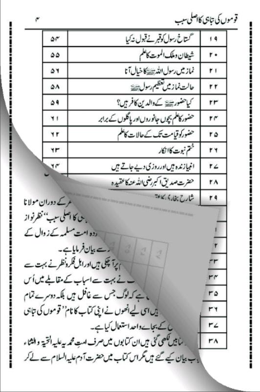 Qaumo ki tabahi ka asli sabab