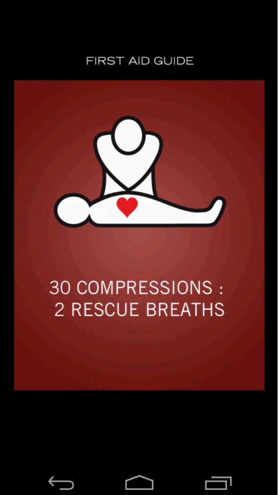 PRIMEDIC CPR Training