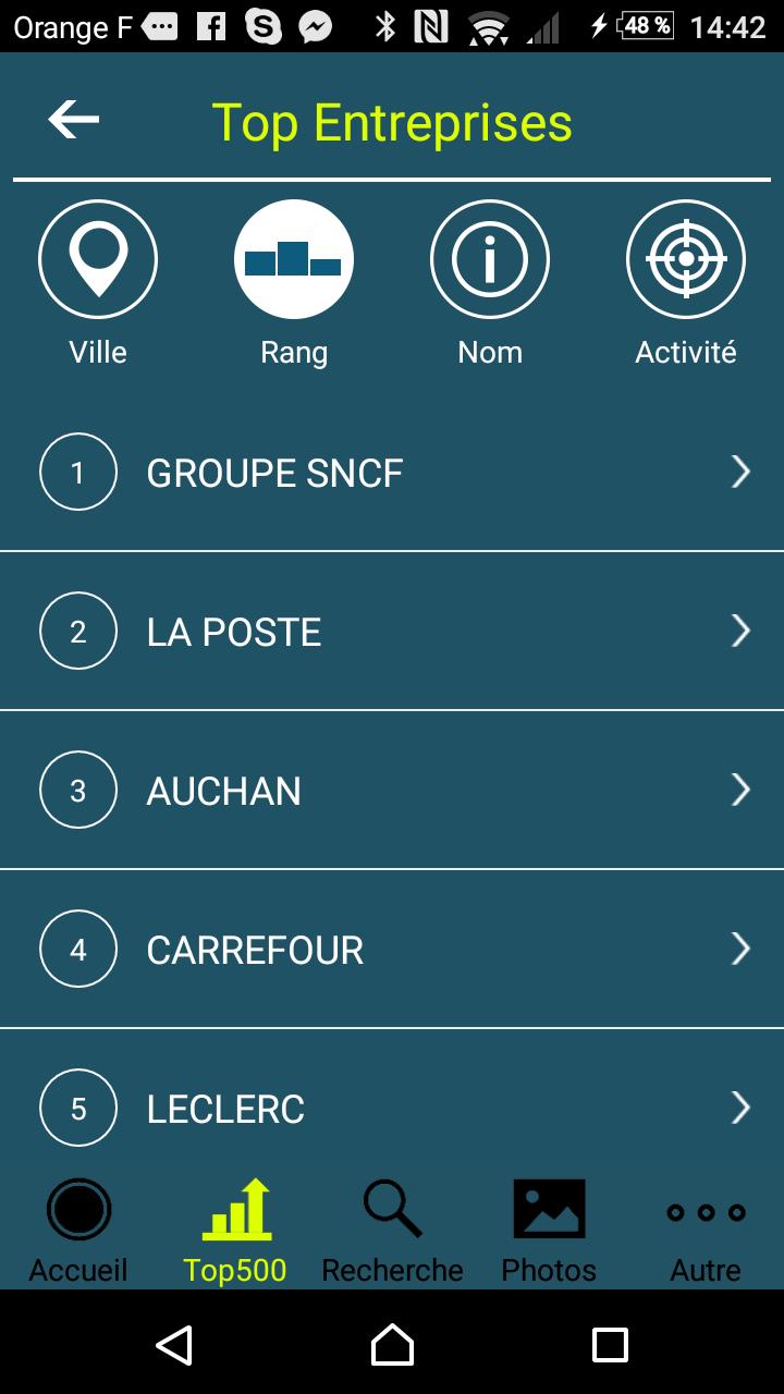 Guide Entreprises 2017